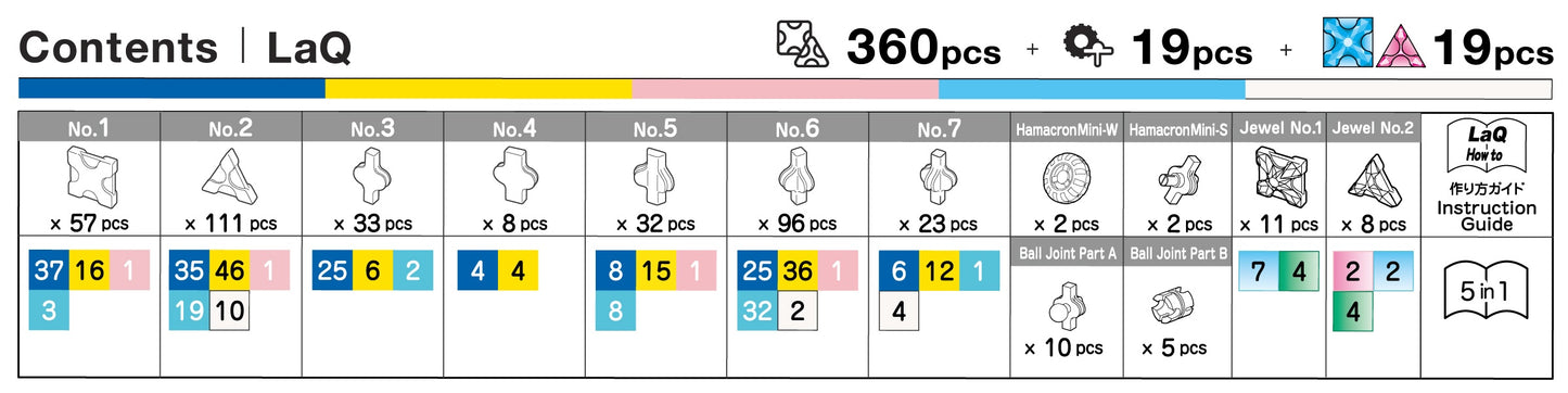 LaQ Mystical Beast Jewel Qing Long