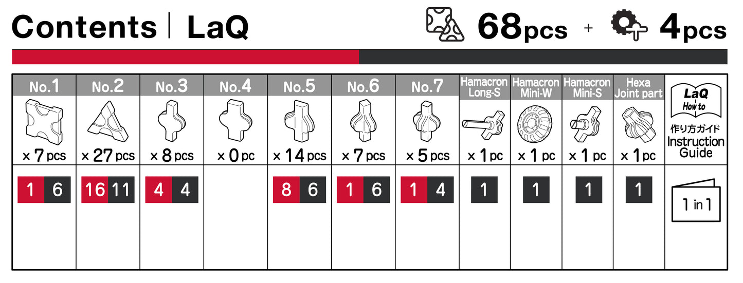 LaQ Hamacron Constructor Mini Submarine