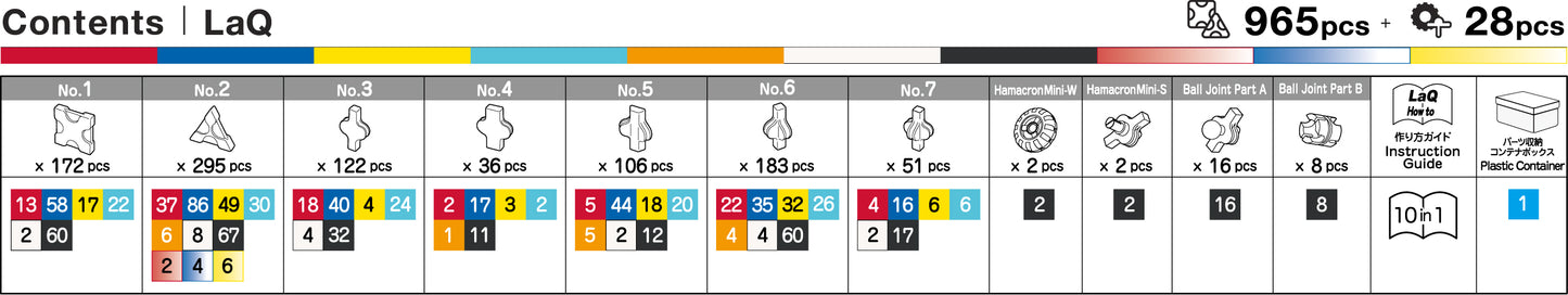 LaQ Mystical Beast Norse Mythology